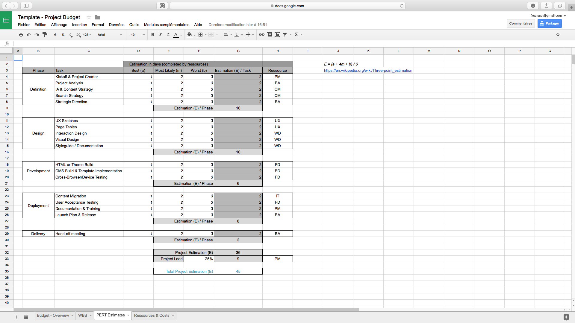 24 Project Budget Template Google Sheets - Free Popular Templates Design